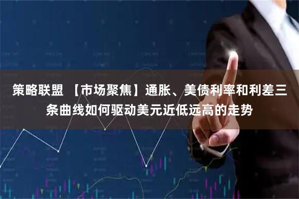 策略联盟 【市场聚焦】通胀、美债利率和利差三条曲线如何驱动美元近低远高的走势