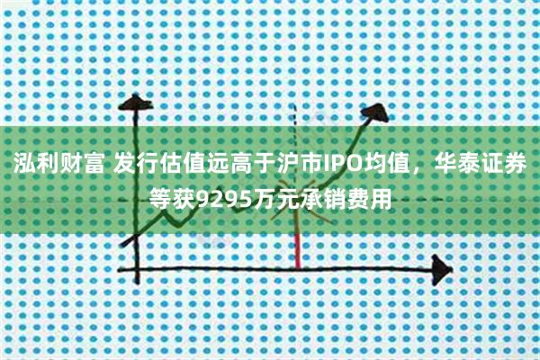 泓利财富 发行估值远高于沪市IPO均值,华泰证券等获9295万元承销费用